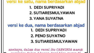 Nama Tiga Besar Calon Sekda Kabupaten Bekasi Belum Dilaporkan Pansel