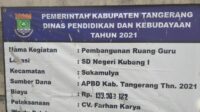 MEMALUKAN, MITRA KERJA DINAS PENDIDIKAN  KABUPATEN TANGERANG DIDUGA MENGURANGI  KUALITAS MUTU BAJA RINGAN