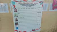 Jamaludin Al Afgani Menjadi ketua RT.001/RW.010 Hasil Dari Perhitungan Kartu Suara
