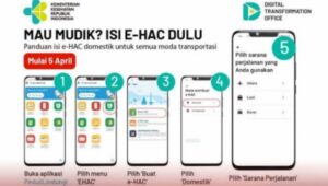 Mau Mudik Lebaran? Pemerintah Wajibkan Pengisian eHAC, Baca Penjelasannya Di Sini