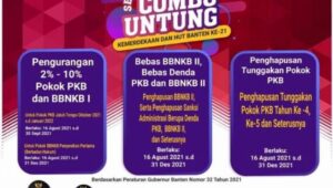 Jangan Lewatkan, Program Pemutihan Pajak Kendaraan Di Propinsi Banten Hingga 31 Desember
