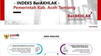 Indeks Budaya Kerja ASN Aceh Tamiang Kategori A