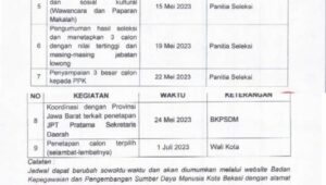 Diduga Halangi Pejabat Eselon 2 Daftar Open Bidding, Ricky Tambunan Akan Laporkan Plt WaliKota Ke Kemendagri