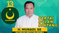 Kegigihan Dan Ketekunan, H Munadi SE, Anak Desa Kini Menjelma Jadi Sosok Inspiratif Di Kabupaten Tangerang