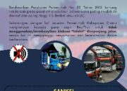 Dinas Perhubungan Kabupaten Ciamis Keluarkan Surat Edaran: Penggunaan Klakson Telolet