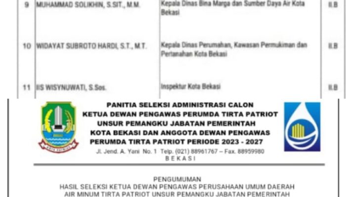 Diduga Rangkap Jabatan Pengangkatan Kadishub Kota Bekasi Di soal