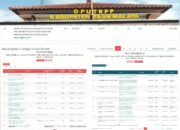 DPC PWRI Kabupaten Tasikmalaya Soroti Sebanyak 554 Paket Proyek RUP Penyedia Dan 148 Paket Proyek RUP Swakelola APBD 2023 Di Ruang Lingkup DPUTRLH, Ini Ulasannya