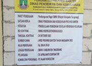 Proyek Pemagaran Di SMKN3 Tangerang Diduga Asal Jadi dan Tanpa Pengawasan