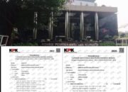 Diduga LHKPN Tidak Transparan, Mahasiswa Bekasi Minta KPK Periksa Pj Bupati Bekasi
