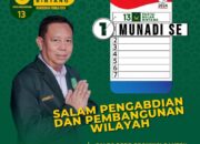 Survei Elektabilitas :  Haji Munadi Dari Partai Bulan Bintang Unggul sebagai Calon DPRD Banten yang Berpotensi