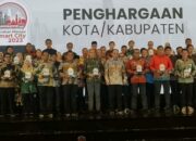 Bupati Ciamis Raih Penghargaan dan Masuk 50 Besar Nasional Pembangunan Smart City Kemkominfo RI Tahun 2023