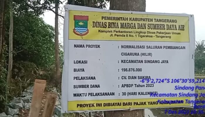 Di Duga Mandul, Kenerja Inspektorat Kabupaten  Tangerang Di Pertanyaan??