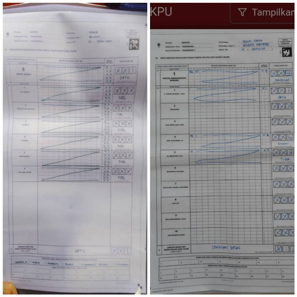 photo : Kertas Suara yang belum di tandatangani