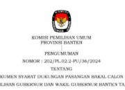 PENGUMUMAN PENYERAHAN SYARAT MINIMAL DUKUNGAN CALON PERSEORANGAN