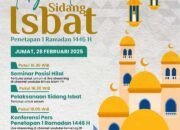 Pemerintah Gelar Sidang Isbat Penetapan 1 Ramadan 1446 H