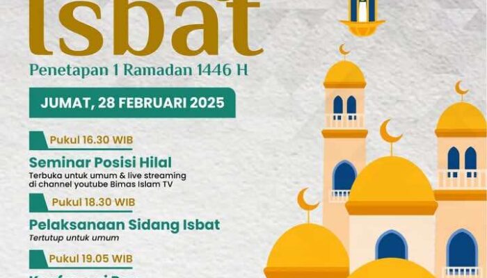 Pemerintah Gelar Sidang Isbat Penetapan 1 Ramadan 1446 H