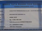 Pembangunan Lanjutan Alun-Alun Sukamulya Disorot: U-Ditch Diduga Tak Sesuai Teknis