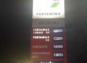Pengawasan Dipertanyakan, SPBU Kutruk Diduga Lengah Atasi Penyelewengan BBM Subsidi